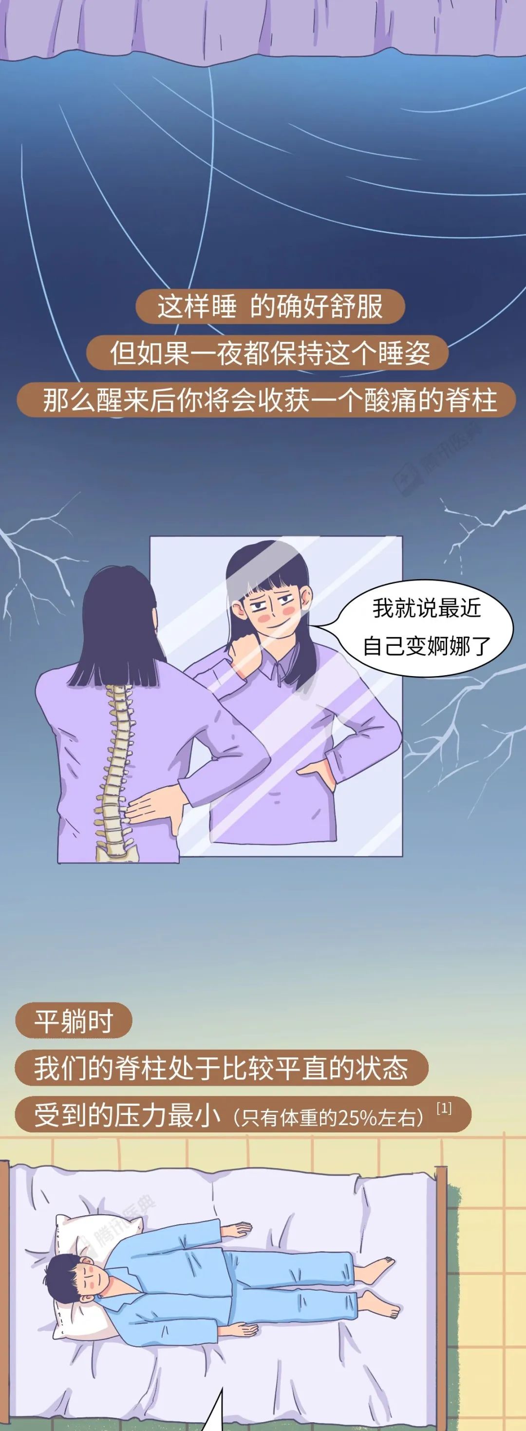 表情包自取)#今日话题#睡姿在一定程度上能够影响睡眠的质量睡眠姿势