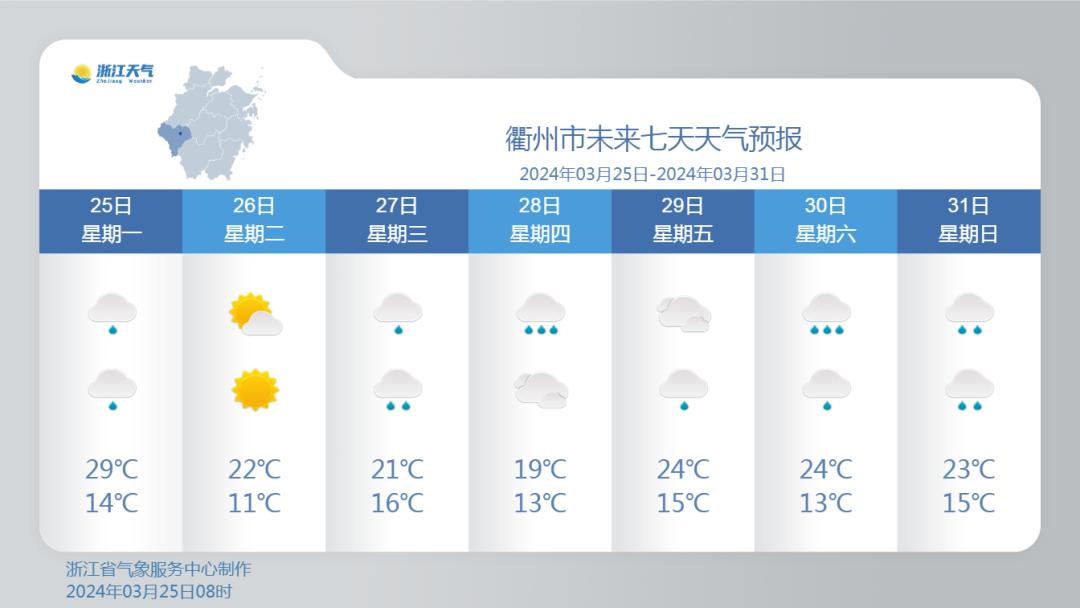 局地冰雹!雷雨大风!33℃!今天的天气太复杂!