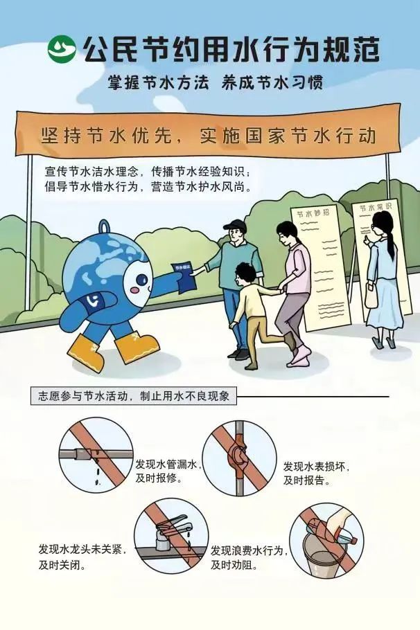 节水中国你我同行