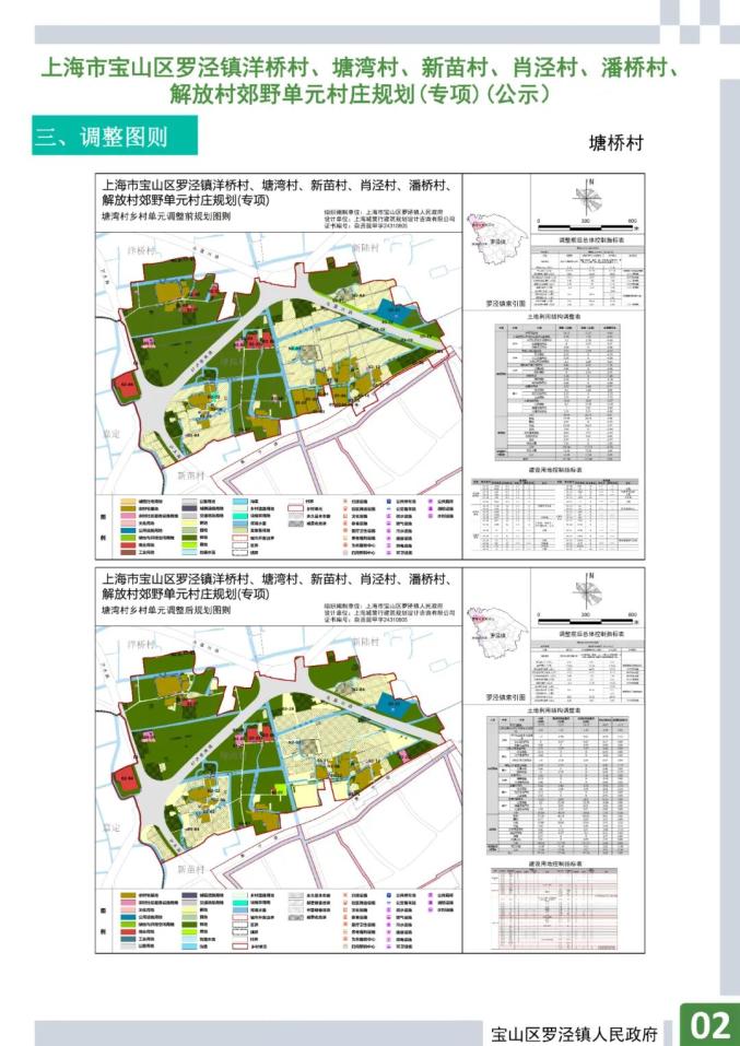 解溪村规划图片