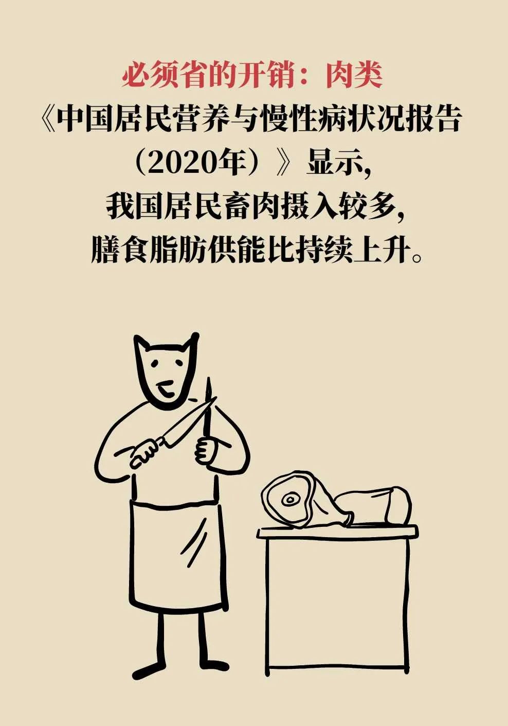 你家的饮食开销,哪三种需要省,哪三种必须花?_澎湃号·湃客_澎湃新闻-