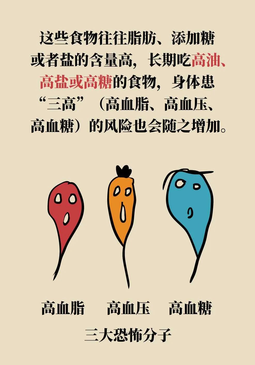 你家的饮食开销,哪三种需要省,哪三种必须花?_澎湃号·湃客_澎湃新闻-