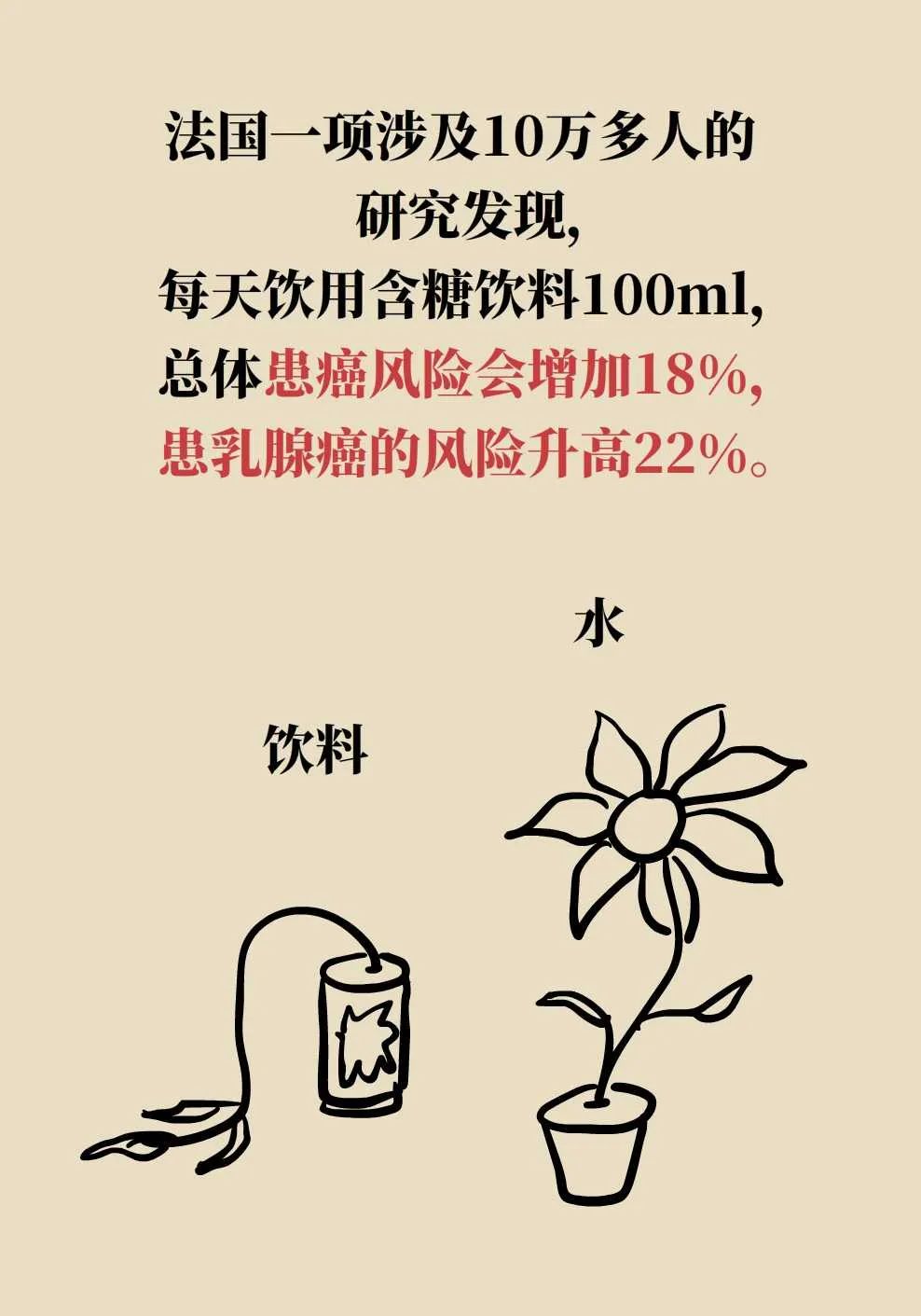 你家的饮食开销,哪三种需要省,哪三种必须花?_澎湃号·湃客_澎湃新闻-