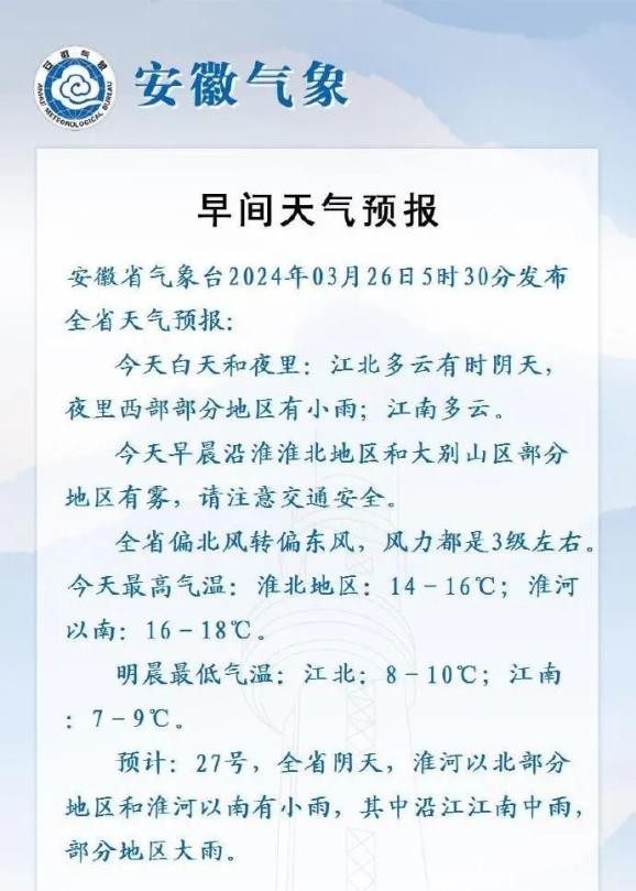来源 | 安徽日报,芜湖市人民政府发布,安徽气象原标题:《早安安徽