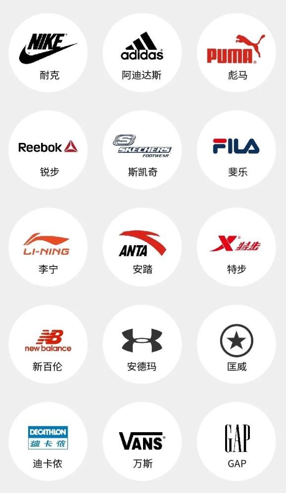 世界各类著名品牌鞋子每年生产数亿双新协胜,艾力艾三路等鞋企新飞天