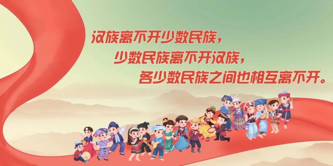 【铸牢中华民族共同体意识宣传海报】
