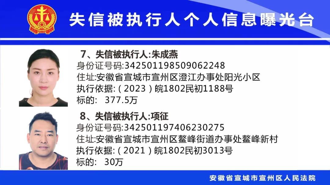 宣法失信名单我院公布2024年度第二期失信被执行人个人信息