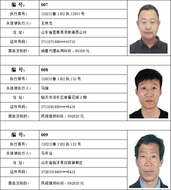 请务必查询对方是否被列入人民法院失信被执行人名单,以免遭受不必要