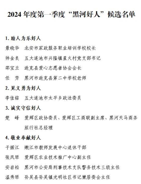 快来认识下2024年第一季度黑河好人候选人名单公示↘