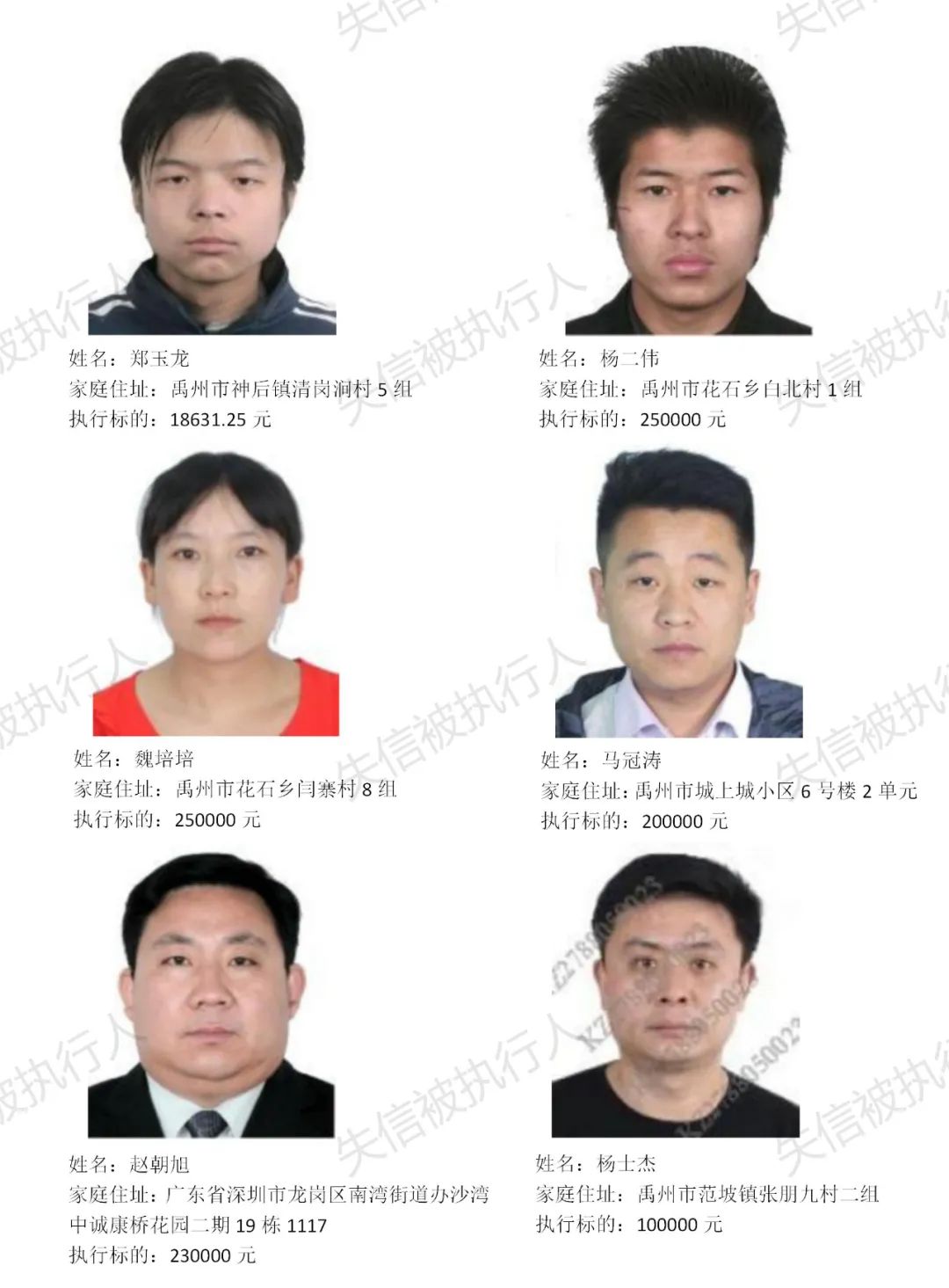 失信曝光台 | 禹州法院公布失信被执行人名单