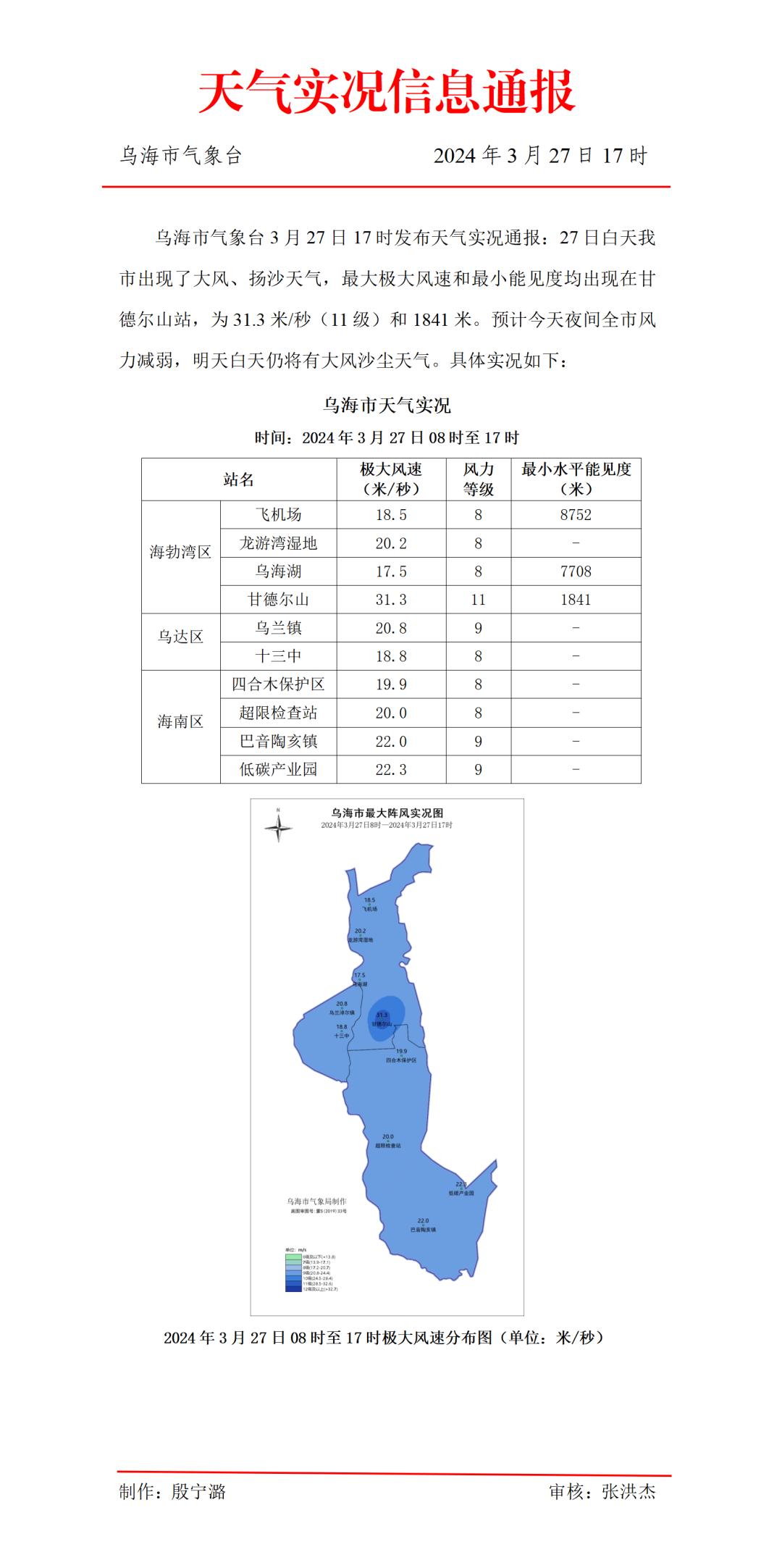 乌海大风沙尘天气持续至…_澎湃号·政务_澎湃新闻-the paper