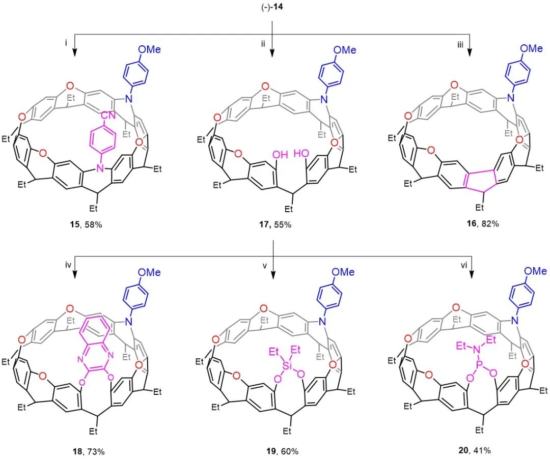 ccschemistry清华大学佟硕副教授王梅祥院士固有手性的和