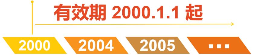 关注个人所得税经营所得汇算清缴3月31日截止这些优惠你享受了吗