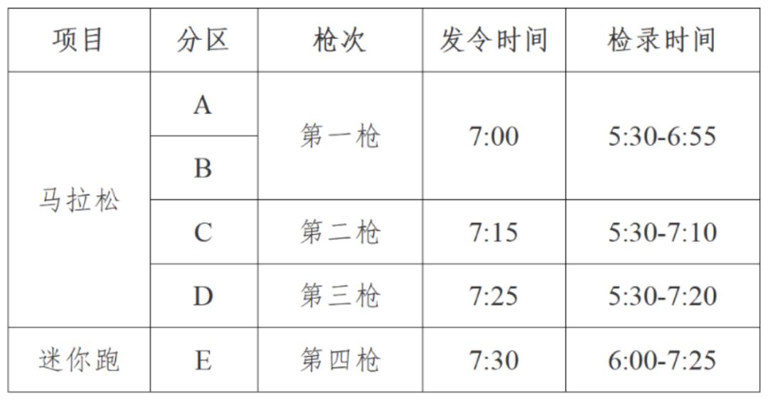重马发令时间调整4条轨道交通线路运营时间提前