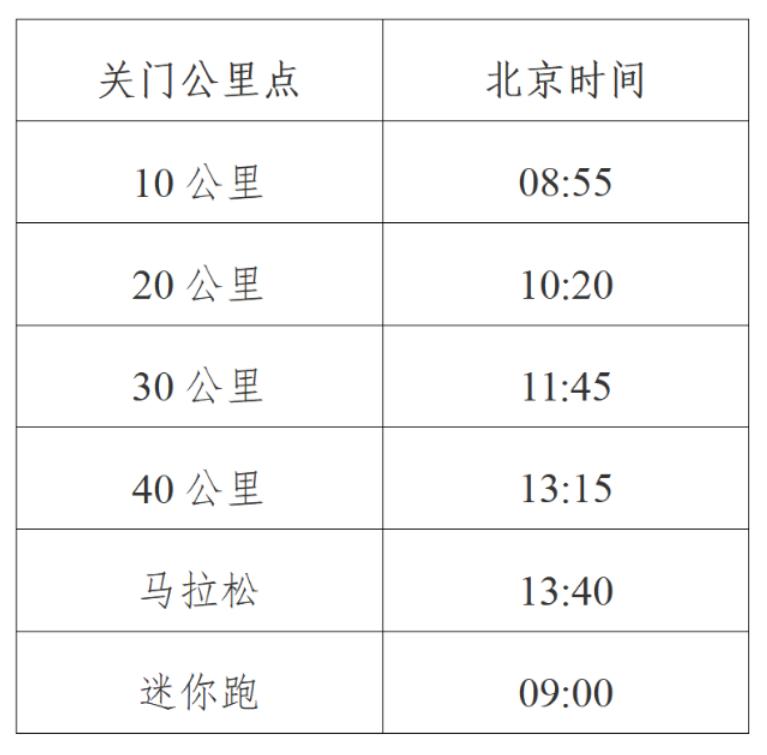 重马发令时间调整4条轨道交通线路运营时间提前