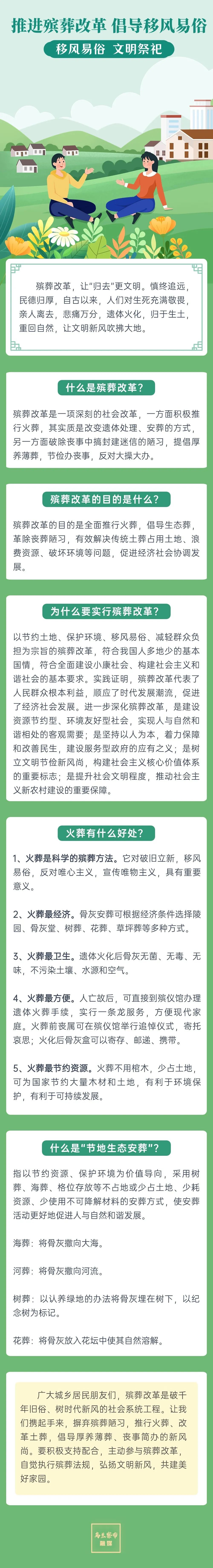 殡葬礼仪 小知识图片