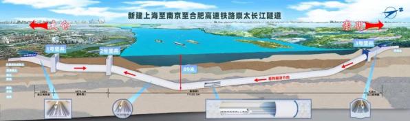 02北桥崇启公铁长江大桥两主墩承台首次浇筑完成3月27日12时58分,在