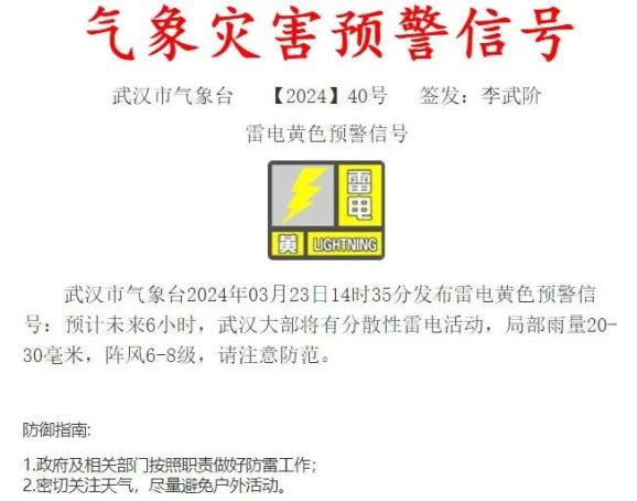 旧街,道观河及周边街道预计未来2小时冰雹橙色预警信号15时52分发布