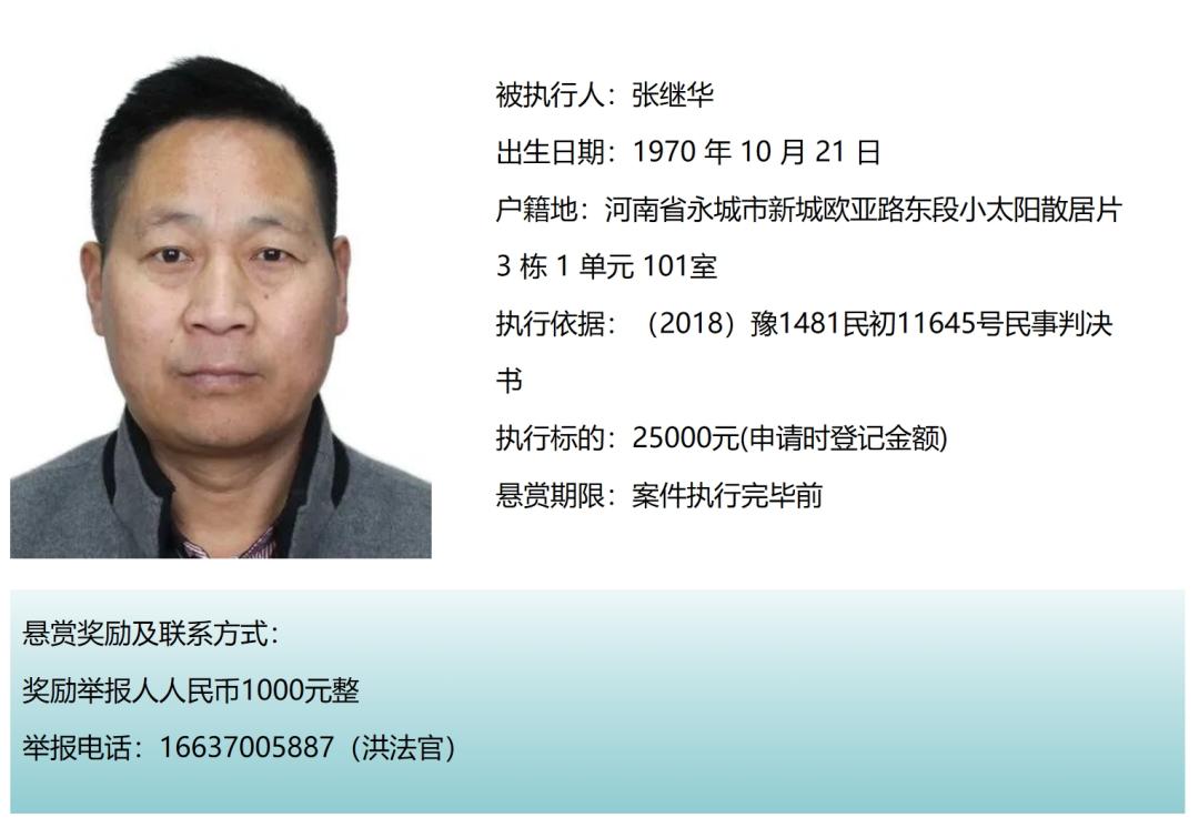 商丘法院执行悬赏公告_澎湃号·政务_澎湃新闻-the paper