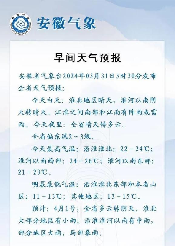 来源 | 中安在线,安徽日报,阜阳新闻网微信,安徽气象原标题:《早安