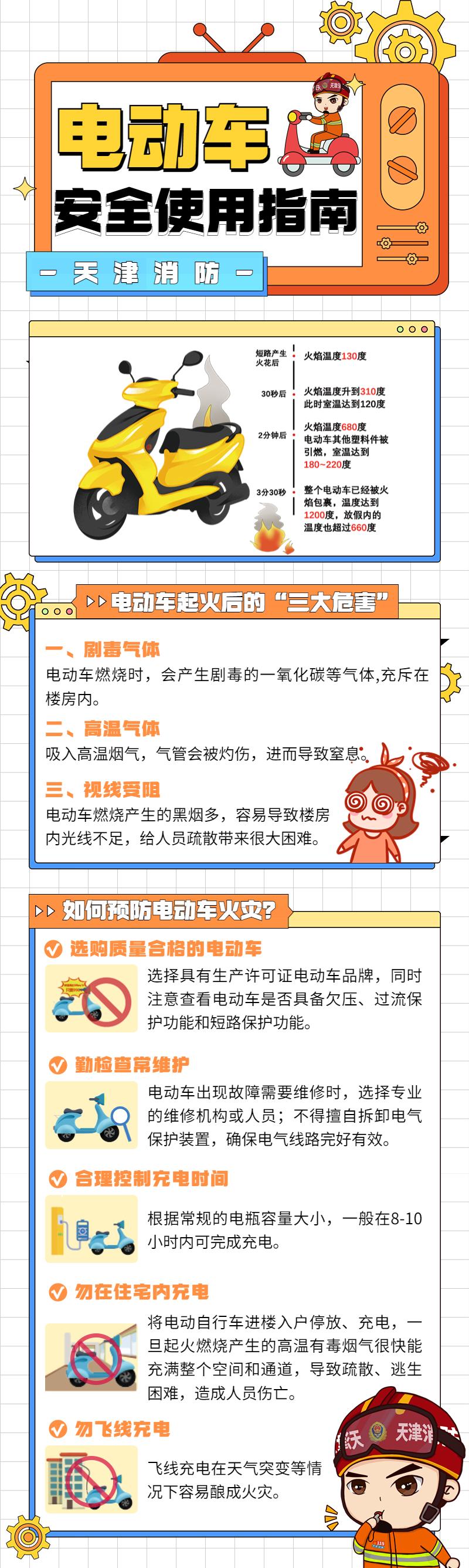 一小区深夜起火,又是电动车