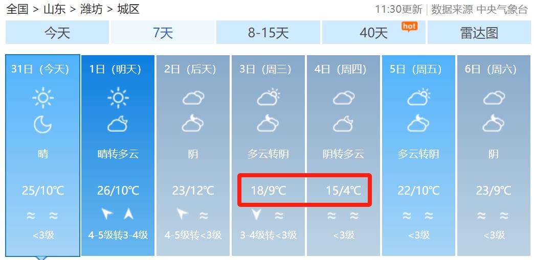 雨要来潍坊天气又要反转