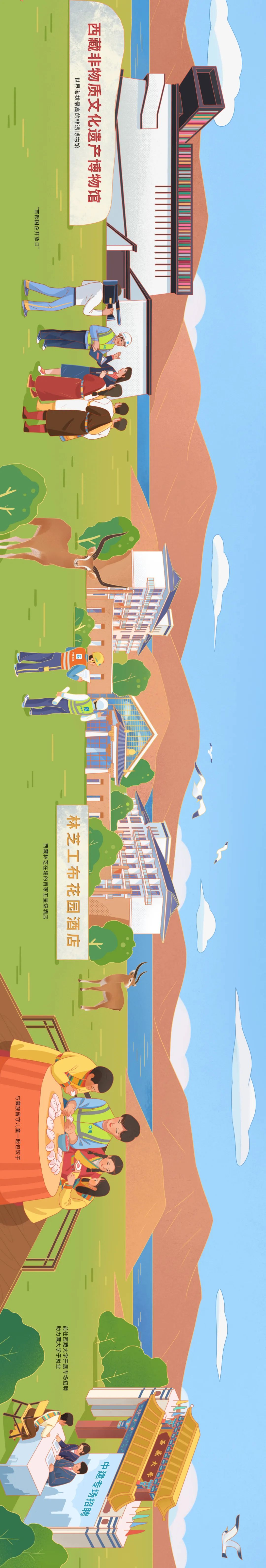 长期建藏,用行动践行"忠诚担当,使命必达,品质为先,时