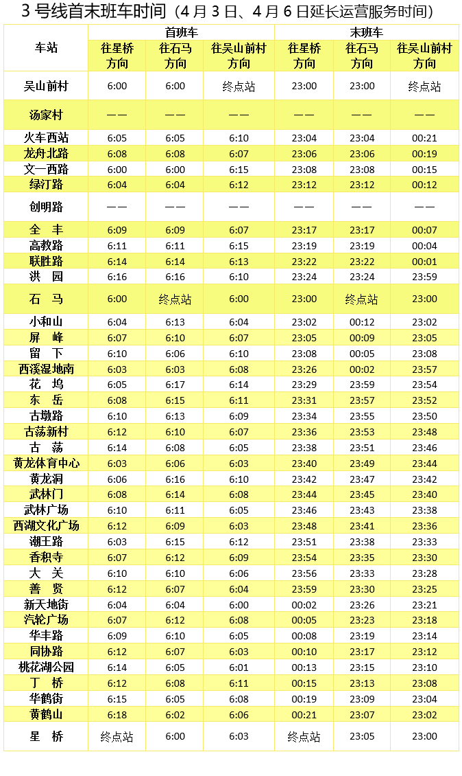 杭州地铁运营时间图片