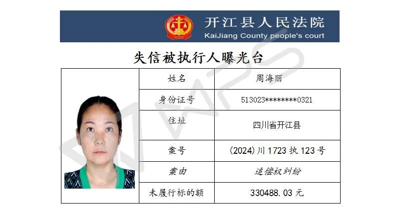 开江县人民法院2024年一季度失信被执行人曝光台