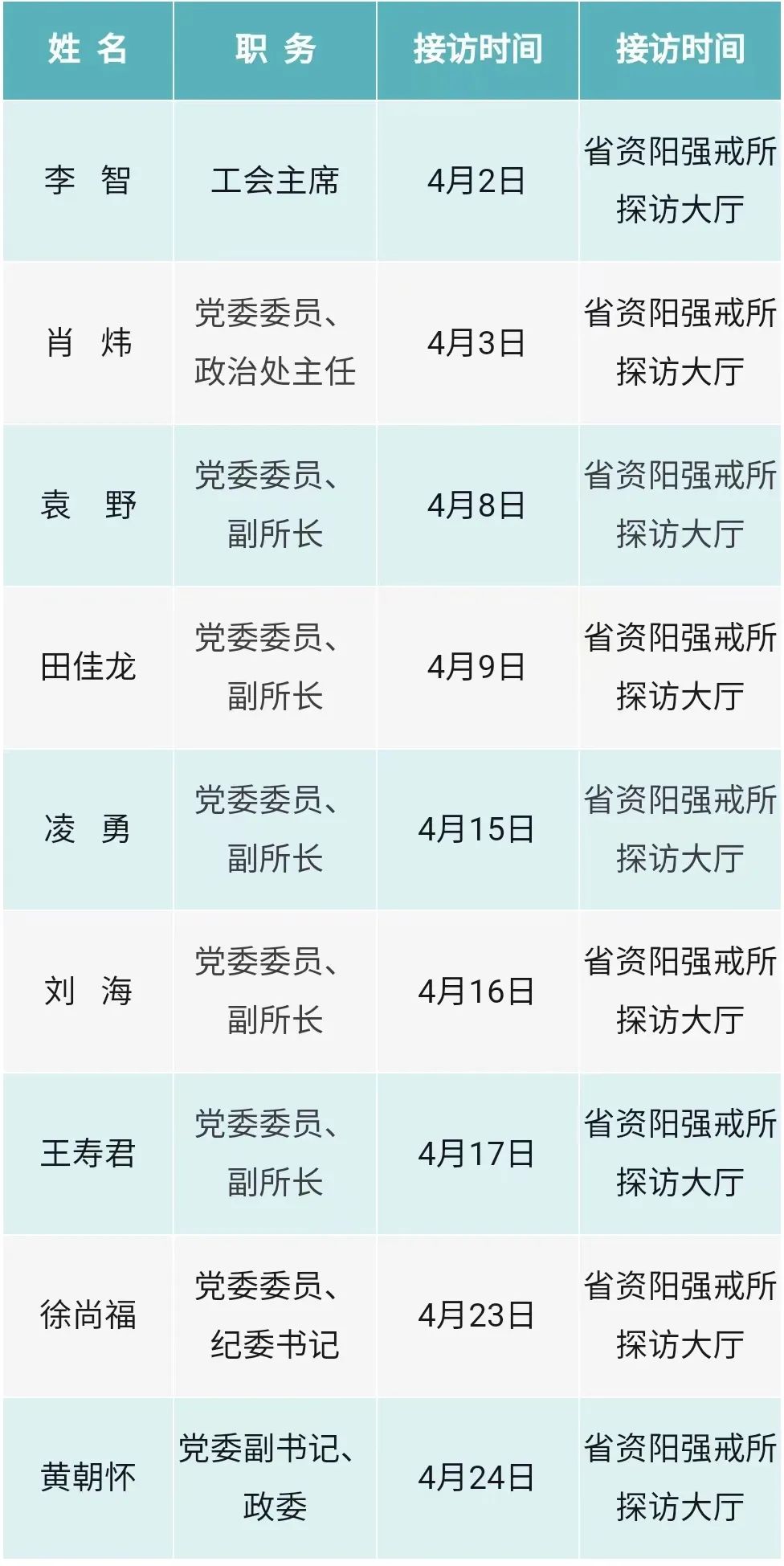 资阳军分区政委图片