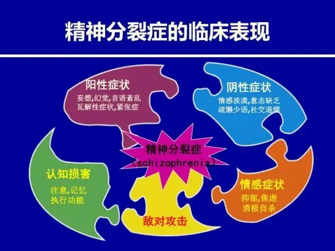 精神分裂症患者为什么不宜在家长时间休息?