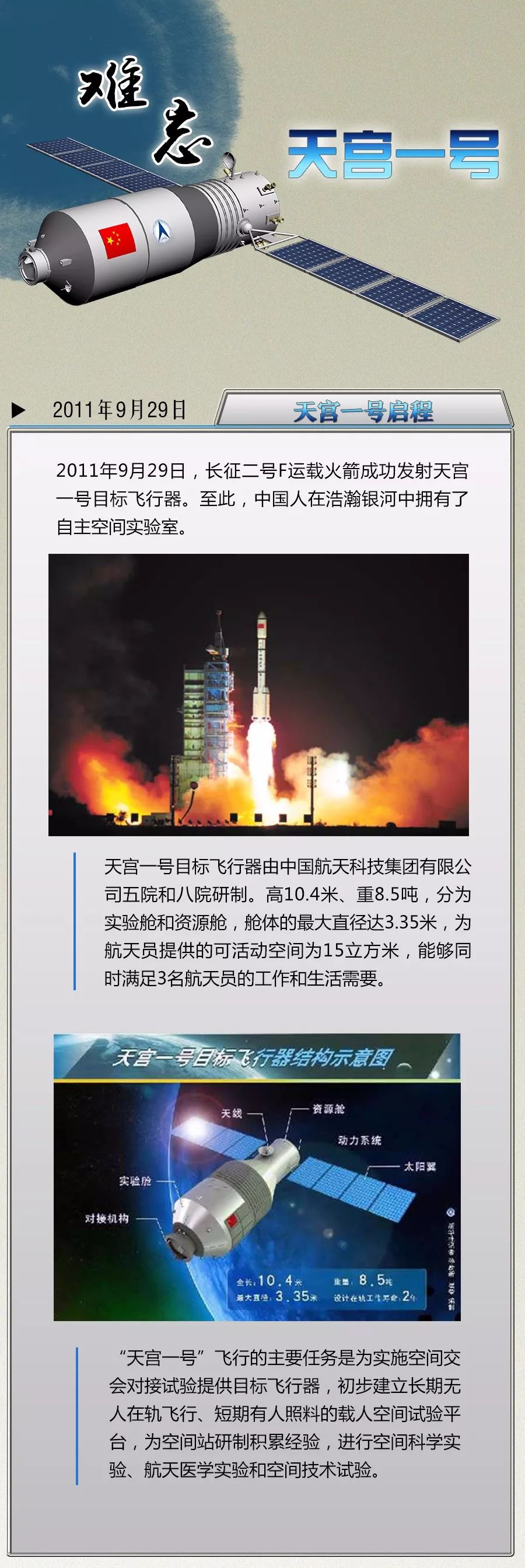 航天科普丨天宫一号:开启中国空间站之门_澎湃号·政务_澎湃新闻-the