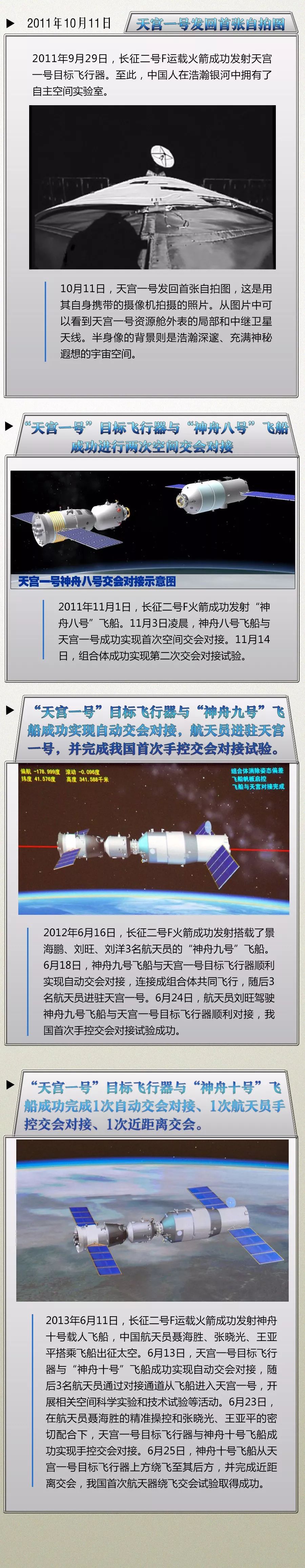 天宫一号简介图片