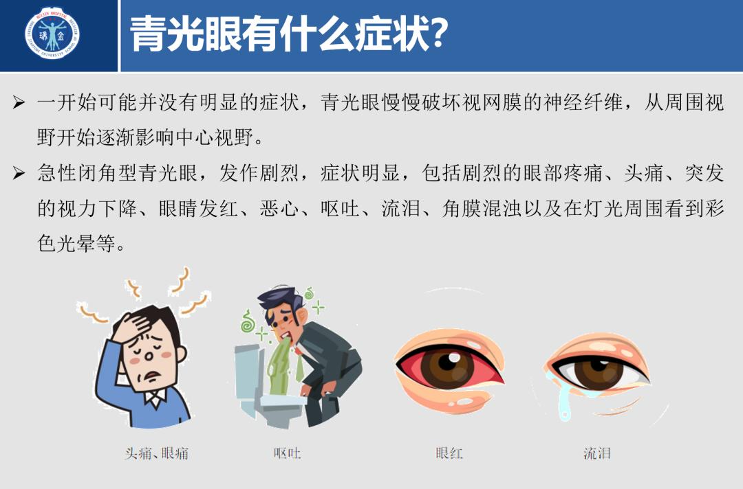 青光眼的诱因及症状?1(请看现场视频,时长1分钟,涨知识!