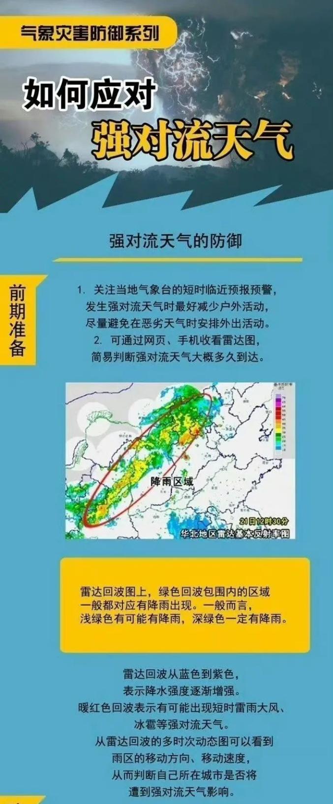 清明假期安义天气速看→_澎湃号·政务_澎湃新闻-the paper