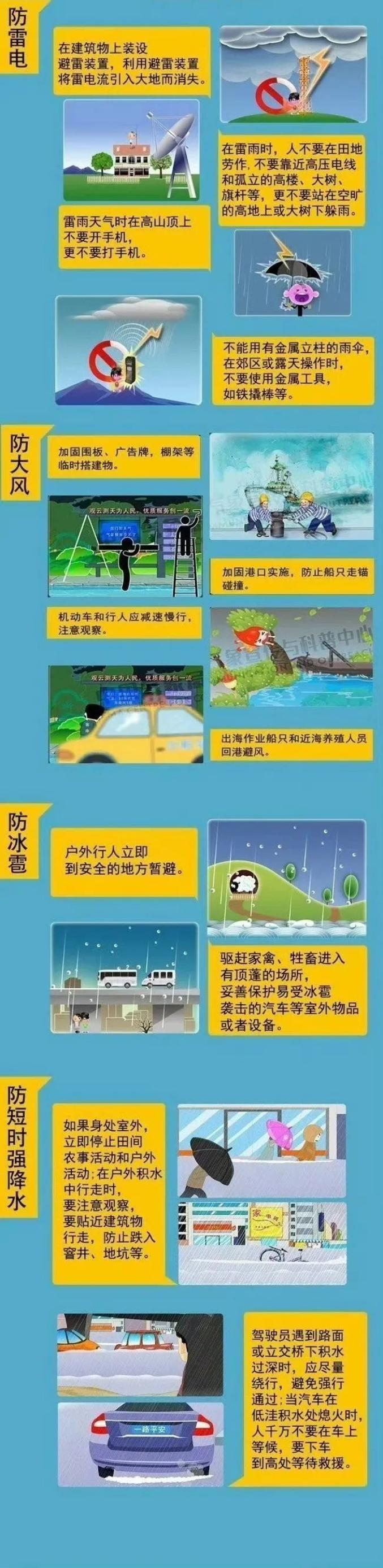 清明假期安义天气速看→_澎湃号·政务_澎湃新闻-the paper