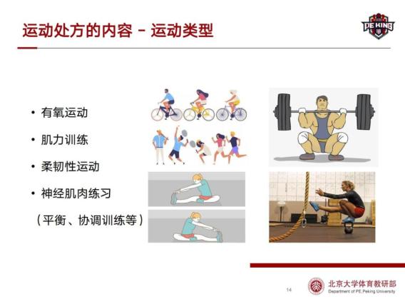 减重运动处方制定体力活动水平与减重量存在量效关系,运动减重的关键