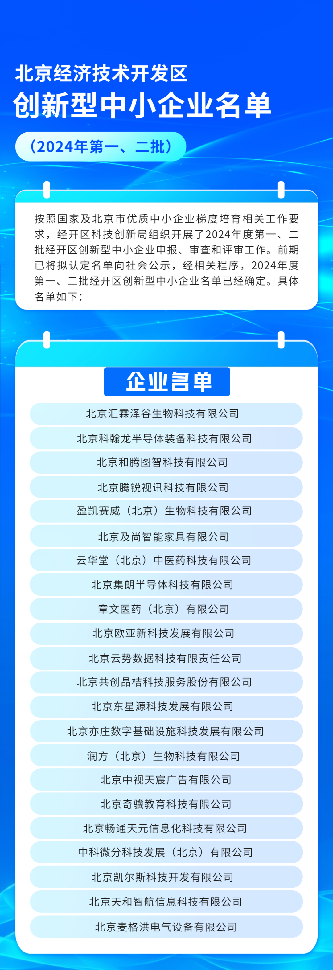 今年第一,二批北京经开区创新型中小企业名单公布