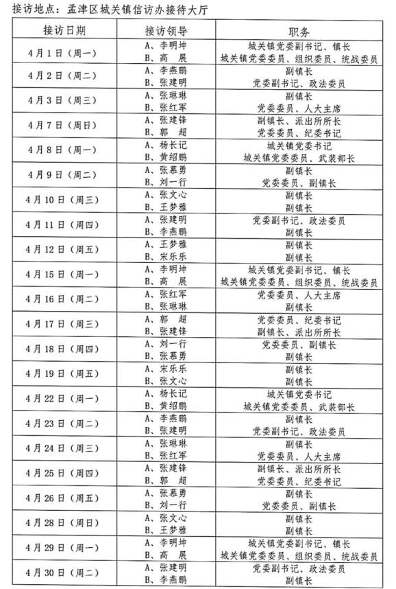 特别关注|领导接访安排公示(2024年4月)_澎湃号·政