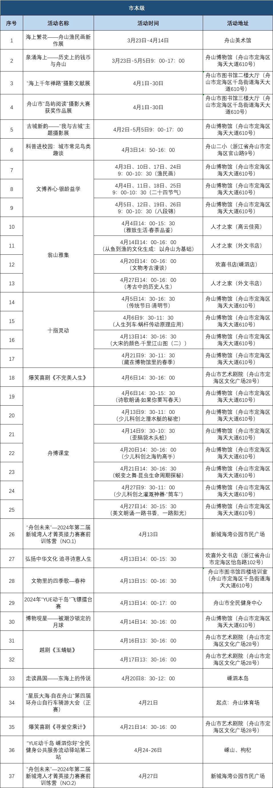 开心麻花新戏爆笑来袭有福利送票