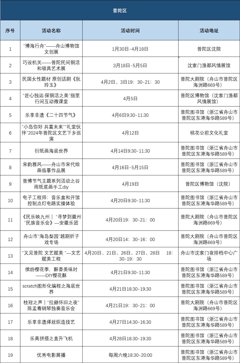 开心麻花新戏,爆笑来袭!有福利送票!