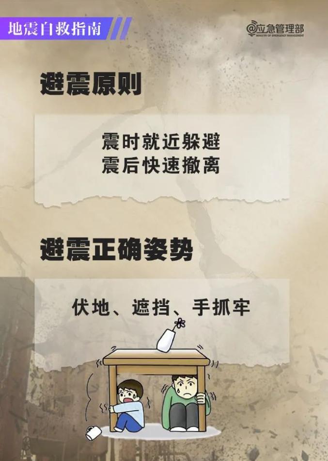 当地震来临,如何避险自救?_澎湃号·政务_澎湃新闻-the paper