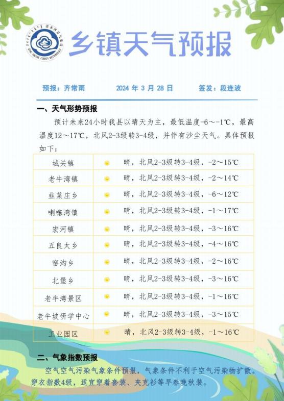 天气预报丨清水河县未来24小时天气预报_澎湃号·政务_澎湃新闻-the