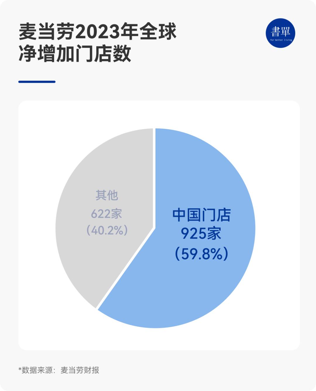 麦当劳崩了,打工人疯了_澎湃号·湃客_澎湃新闻-the paper