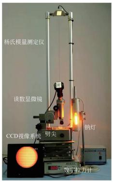 可视化劈尖干涉法测金属丝杨氏模量