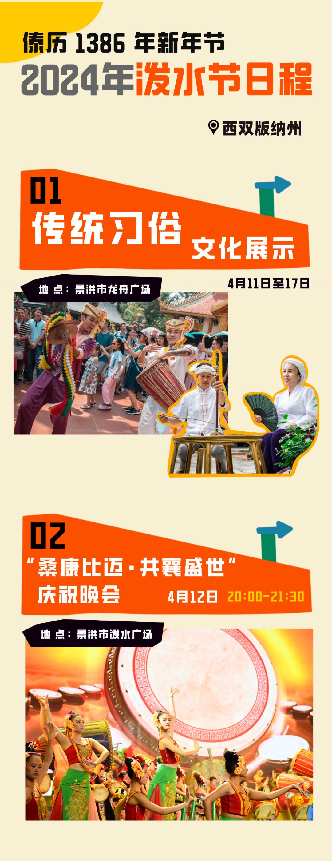 西双版纳傣族自治州连日来相互泼水,表示祝福与五湖四海的朋友身着节