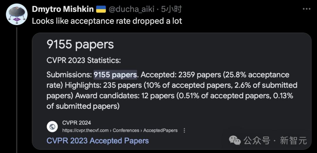 CVPR 2024录用结果出炉：2719篇论文被接收，录用率23.6_澎湃号·湃客_澎湃新闻The Paper