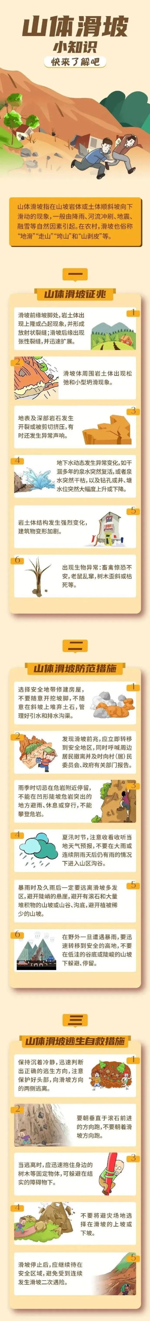 庆元成功避险一起突发山体滑坡