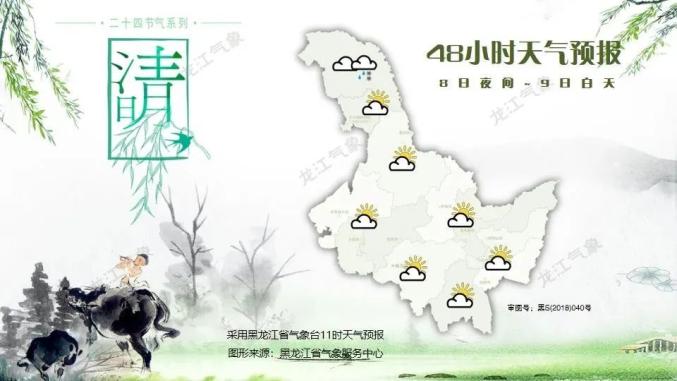 7日夜间到8日白天:伊春北部,鹤岗,佳木斯,双鸭山,七台河,鸡西多云有