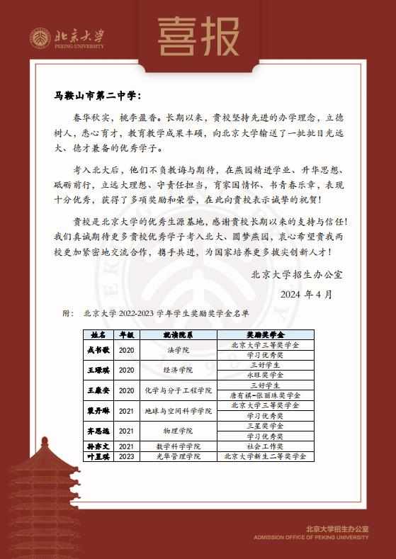 马鞍山当涂第二中学图片